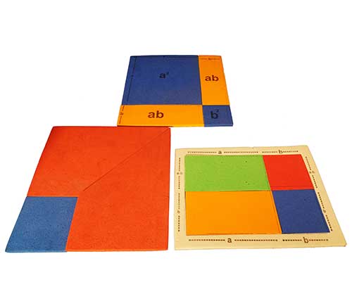 Algebraic Identity Kit